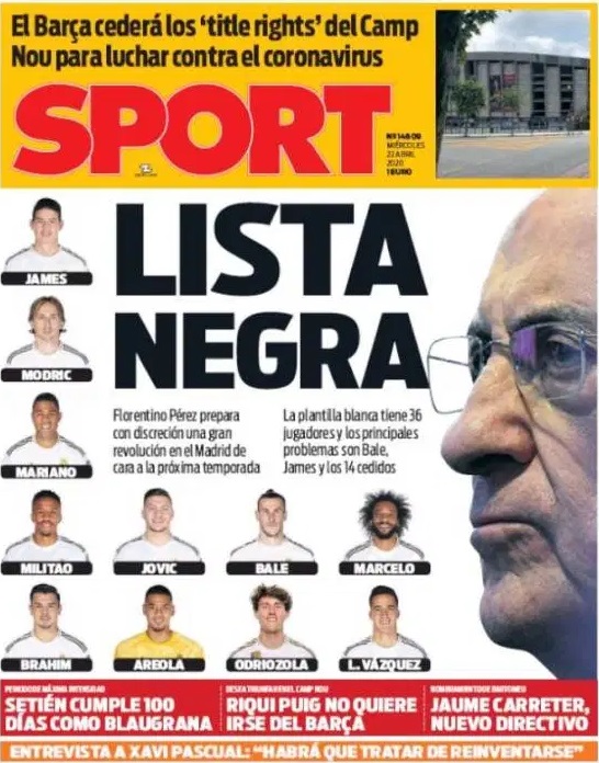 Danh s&aacute;ch 11 cầu thủ bị Real Madrid thanh l&yacute; v&agrave;o m&ugrave;a h&egrave; 2020