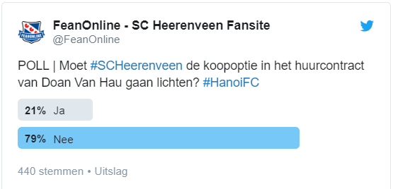 Văn Hậu hết cơ hội ở lại Heerenveen v&igrave; l&agrave;m mất l&ograve;ng CĐV?