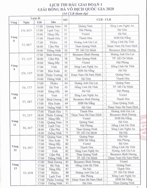 Lịch thi đấu ch&iacute;nh thức V-League 2020
