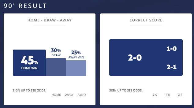 M&aacute;y t&iacute;nh dự đo&aacute;n b&oacute;ng đ&aacute; 17/6: Ygeteb nhận định Man City vs Arsenal