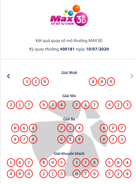Kết quả Vietlott Xổ số tự chọn Max 3D ng&agrave;y 10/7