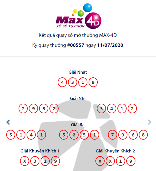 Kết quả Vietlott Xổ số tự chọn Max 4D ng&agrave;y 11/7