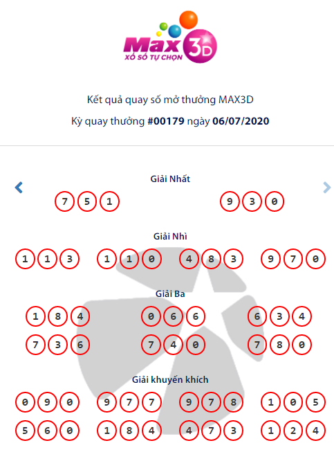 Kết quả Vietlott Xổ số tự chọn Max 3D ng&agrave;y 6/7