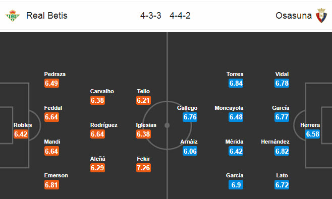 Betis vs Osasuna (1h30 9/7): Cầm ch&acirc;n nhau