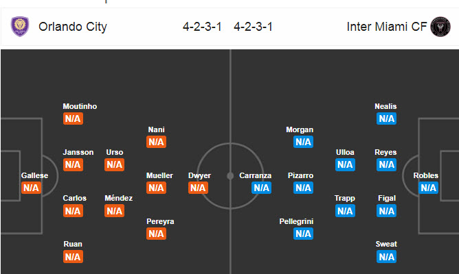 Orlando City vs Inter Miami, 7h ng&agrave;y 9/7: Chiến thắng lịch sử
