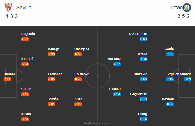Sevilla vs Inter Milan (2h 22/8): Tiếng n&oacute;i lịch sử