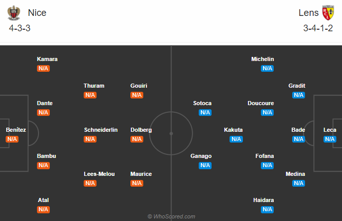 Nice vs Lens (22h 23/8): Đả bại t&acirc;n binh