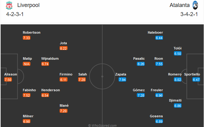 Liverpool vs Atalanta (03h00 26/11): Kinh nghiệm l&ecirc;n tiếng