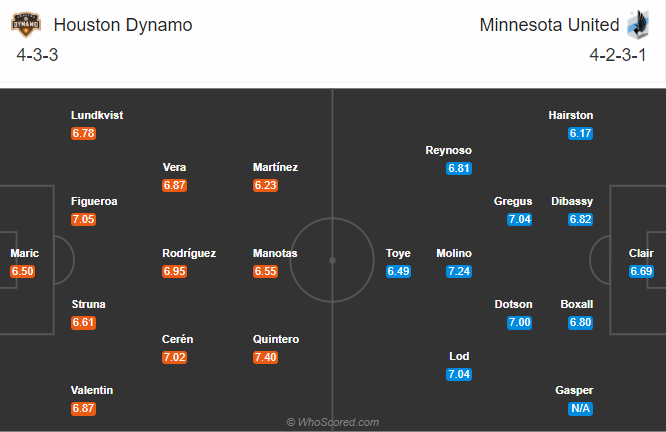 Houston Dynamo vs Minnesota, 7h ng&agrave;y 20/9: Kh&aacute;ch hồi sinh