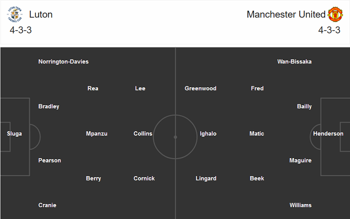 Luton Town vs Man United (2h15 23/9): Tr&uacute;t giận?!
