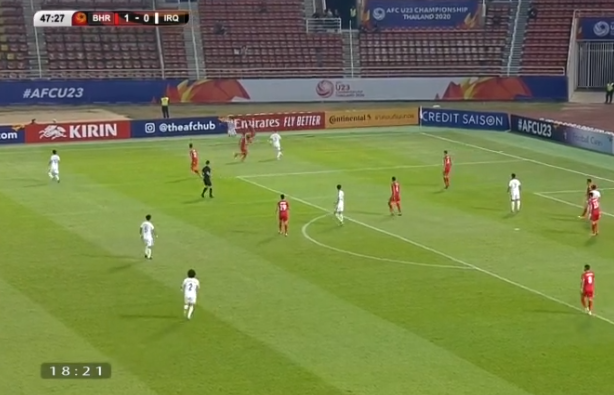 U23 Bahrain 2-2 U23 Iraq: Địa chấn ở Thammasat