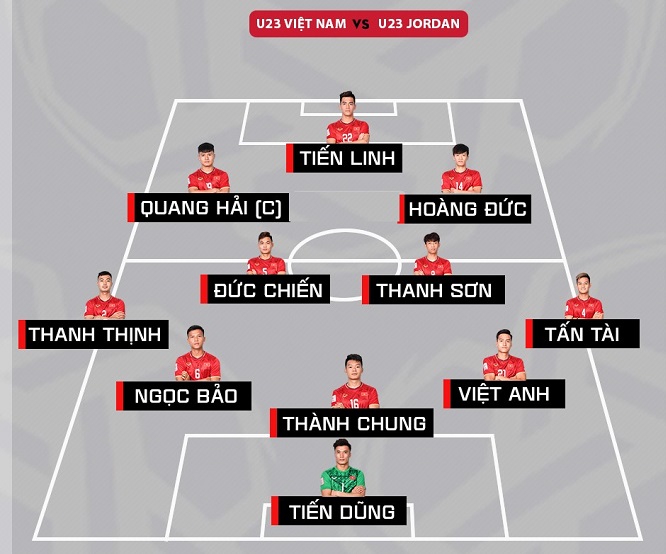 Đội h&igrave;nh ch&iacute;nh thức U23 Việt Nam vs U23 Jordan: Việt Anh thay Đ&igrave;nh Trọng