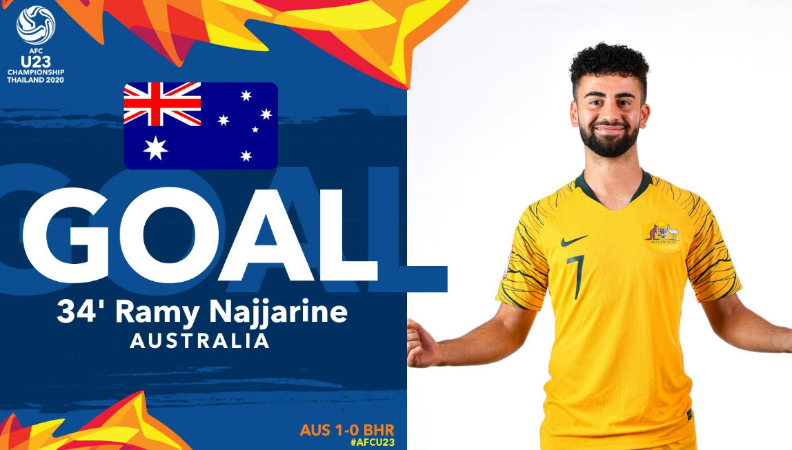 U23 Australia 1-1 U23 Bahrain: Olyroos đi tiếp với tư c&aacute;ch đầu bảng