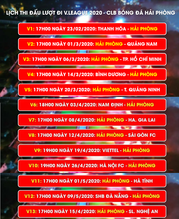 Lịch thi đấu của Hải Ph&ograve;ng tại V.League 2020 lượt đi
