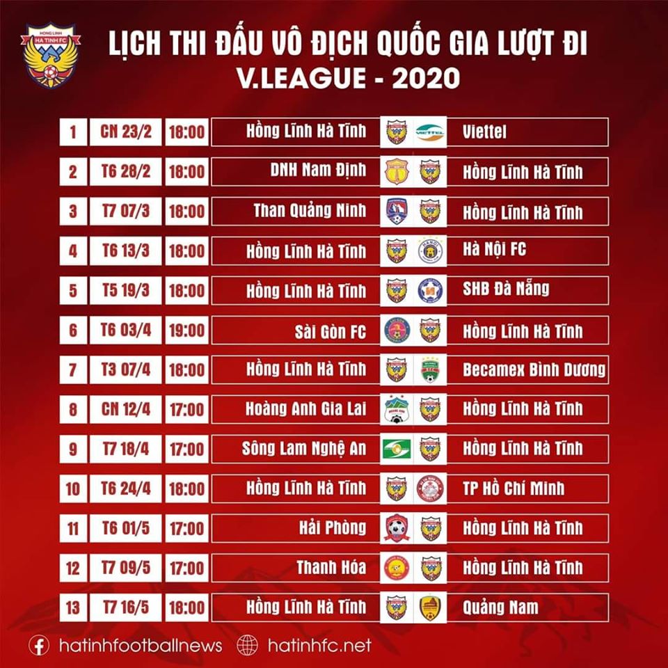 Lịch thi đấu của Hồng Lĩnh H&agrave; Tĩnh tại V.League 2020 lượt đi