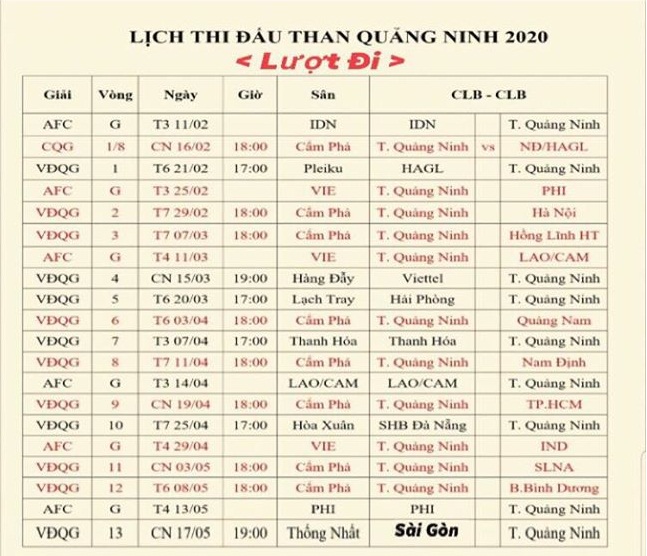 Lịch thi đấu của Than Quảng Ninh tại V.League 2020 lượt đi&nbsp;