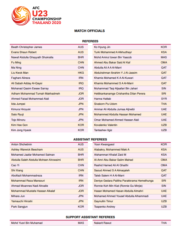 Trọng t&agrave;i bắt ch&iacute;nh trận U23 Việt Nam vs U23 UAE l&agrave; ai?