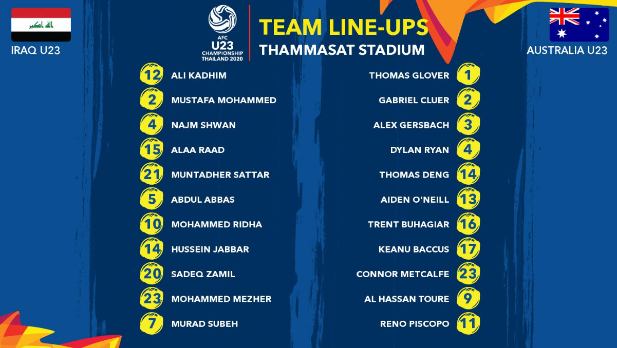 U23 Iraq 1-1 U23 Australia: Piscopo lập si&ecirc;u phẩm, U23 Australia chia điểm tiếc nuối