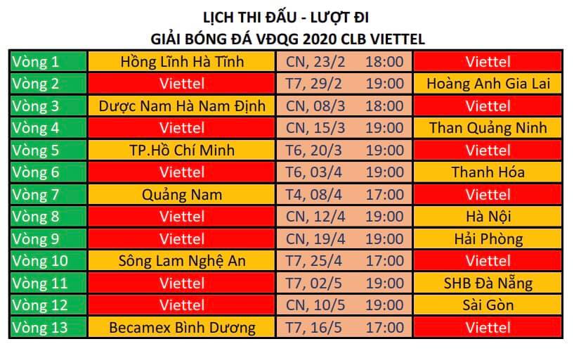 Lịch thi đấu của Viettel tại V.League 2020 lượt đi