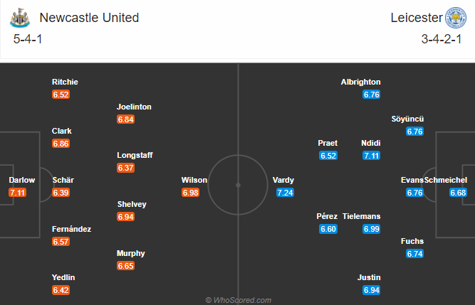 Newcastle vs Leicester (21h15 3/1): Ch&iacute;ch ch&ograve;e l&acirc;m trọng bệnh