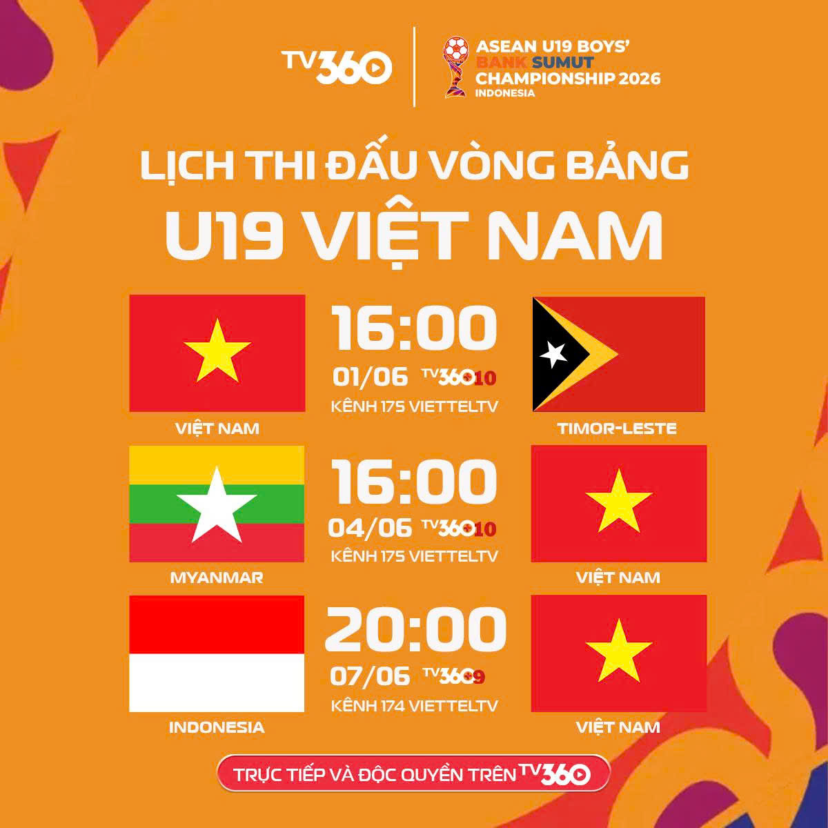 Nhận định U19 Việt Nam vs U19 Timor Leste (16h00 ngày 16) Dễ có thắng đậm 2